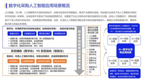 2024數(shù)字化采購(gòu)發(fā)展報(bào)告在京發(fā)布，27家央企及服務(wù)平臺(tái)引領(lǐng)供應(yīng)鏈變革與數(shù)據(jù)交易服務(wù)創(chuàng)新