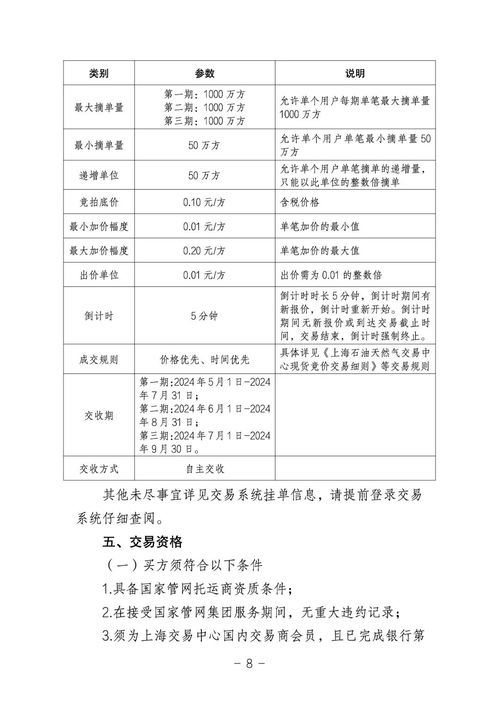 關(guān)于開展國家管網(wǎng)集團管網(wǎng)通服務(wù)產(chǎn)品競價交易的公告