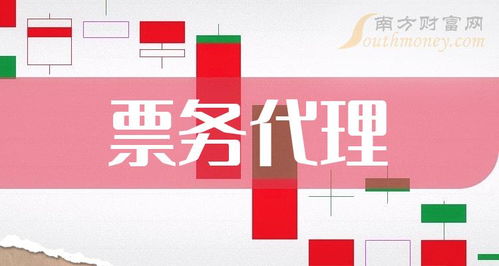 盤點2023年A股票務代理板塊上市公司名單來了！（2023年12月26日更新）