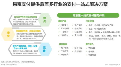 2021年中國(guó)第三方支付行業(yè)研究報(bào)告 票務(wù)優(yōu)選的創(chuàng)新引擎